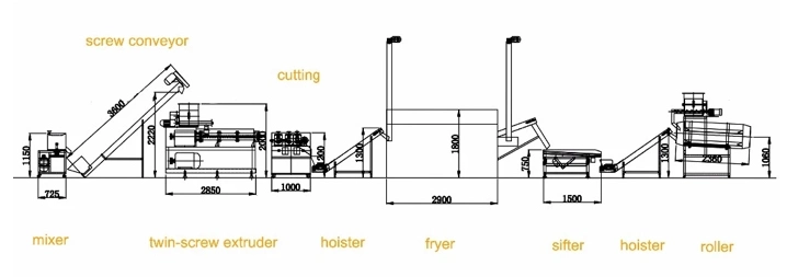 Pringles Potato Chips Production Line Fried Snacks Food Making Extruder