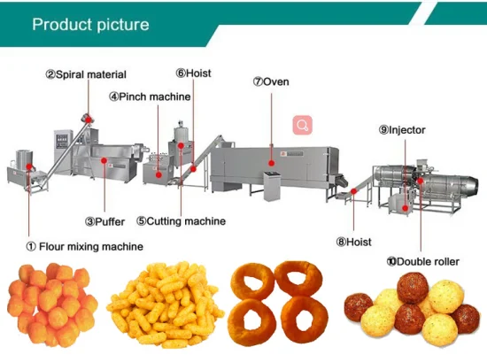 Línea de procesamiento industrial de alta calidad de la máquina de los bocados de Cheetos Kurkure del soplo de maíz